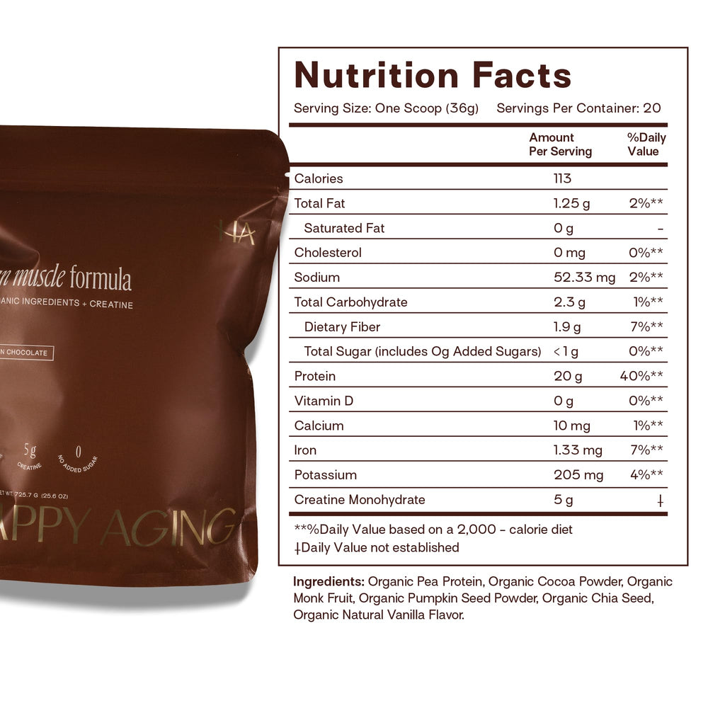 Happy Aging protein powder for women label closeup notes monk fruit sweetness and clean ingredients
