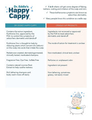 Happy Cappy shampoo back label shows usage and safety notes.