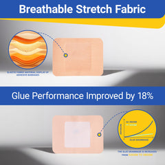 HAPPY CHEERS versatile wound care bandage for cuts, scrapes, and minor burns