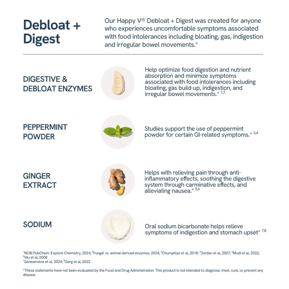 Happy V Debloat + Digest gut health scene with fresh simple ingredients