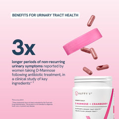 Happy V lab-tested purity indicates high-quality urinary health supplement.