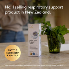Harker Herbals Deep Lung Support tonic pour showing administration for easier breathing