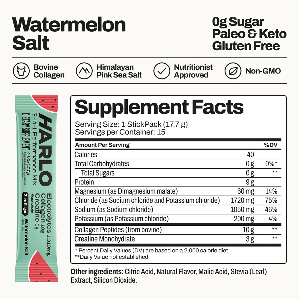 Harlo made-in-USA clean ingredients label close-up