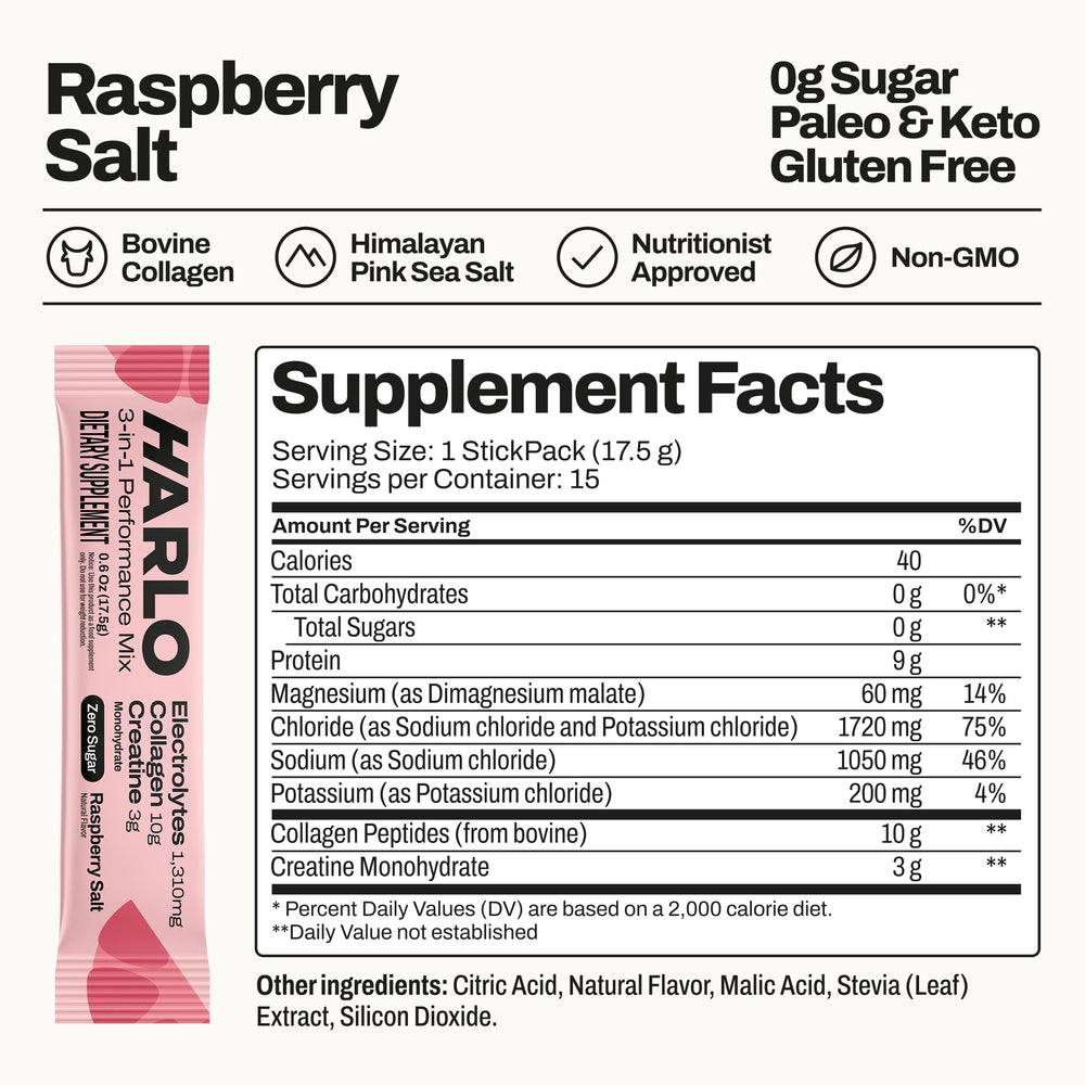 Harlo USA-made badge on packaging emphasizing clean ingredients