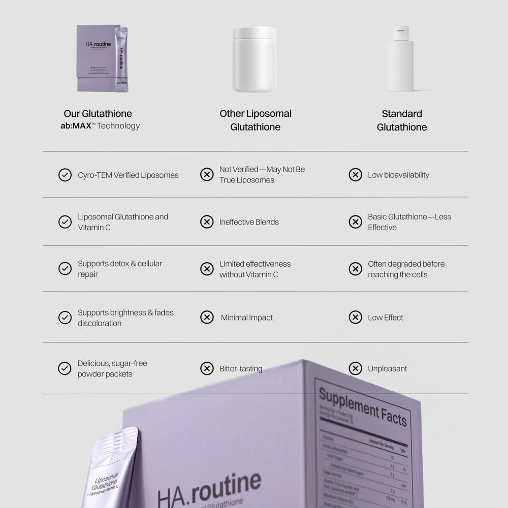 Haroutine vegan, sugar-free glutathione for clean daily use.