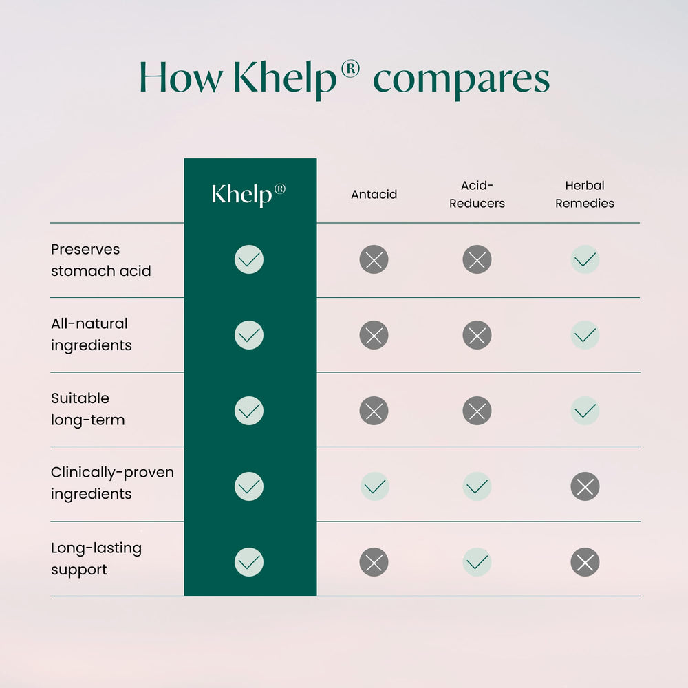 HartSpan Khelp no artificial dyes or flavors in the formula.