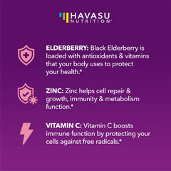 HAVASU NUTRITION Zinc Vitamin C addition supports overall wellness in children.