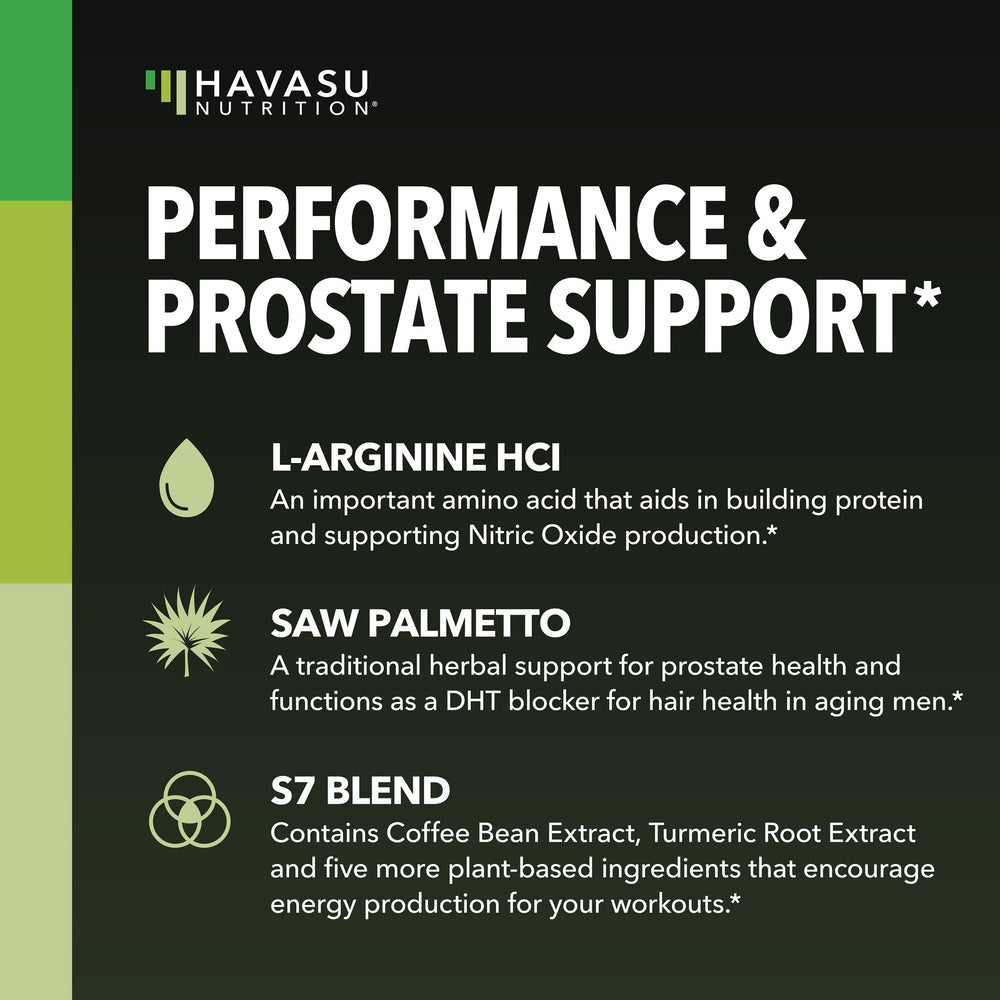 HAVASU NUTRITION bottle back details ingredients and benefits