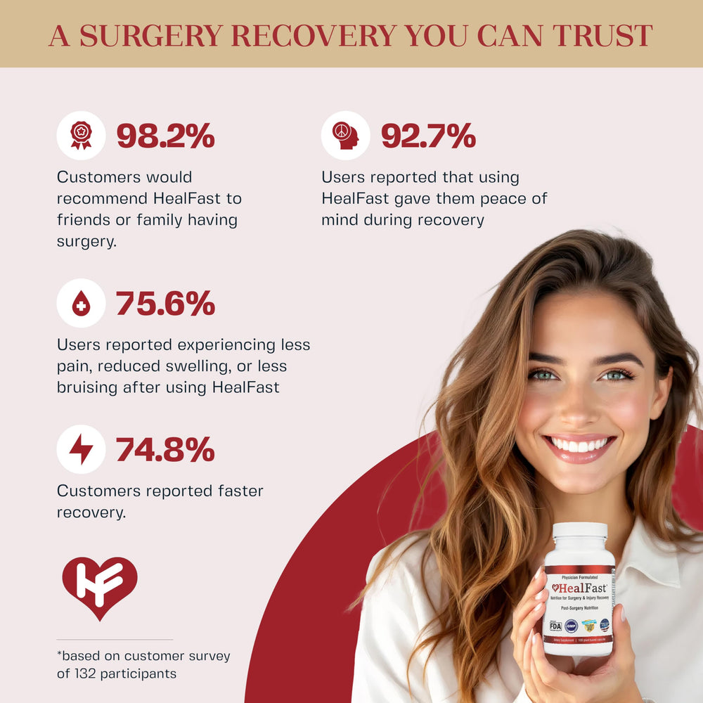 HealFast recovery capsules close-up highlighting a nutrient-rich formula.