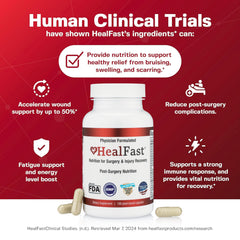 HealFast surgery-safe formula label detailing vitamins, minerals, and probiotics.