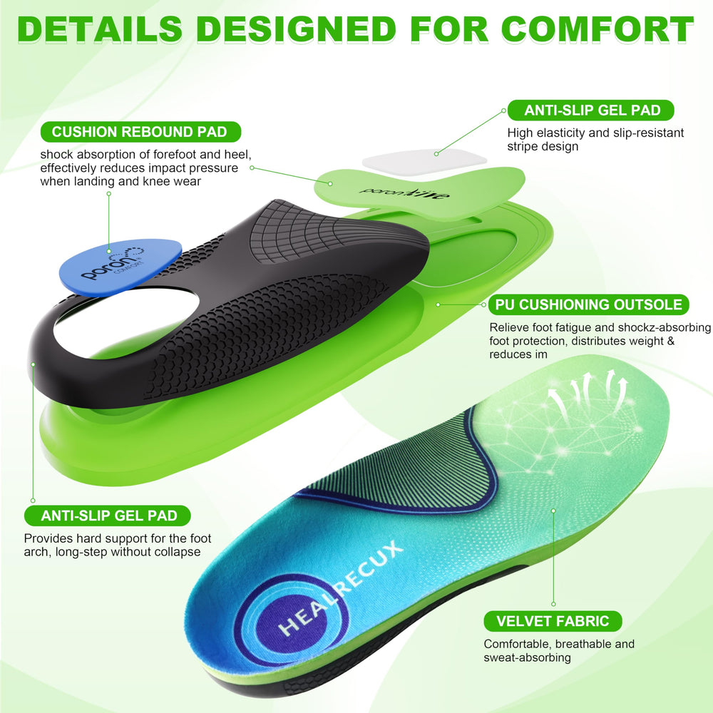 Healrecux plantar fasciitis insoles deep heel cup stabilizes heel for balance.