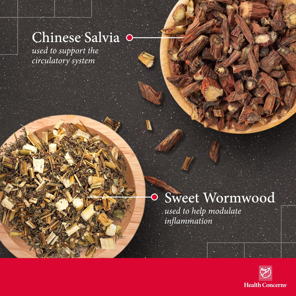 Health Concerns Formula H herbal blend image features the traditional botanicals.