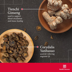 Health Concerns Resinall E ingredient close-up highlighting bromelain and traditional herbs.
