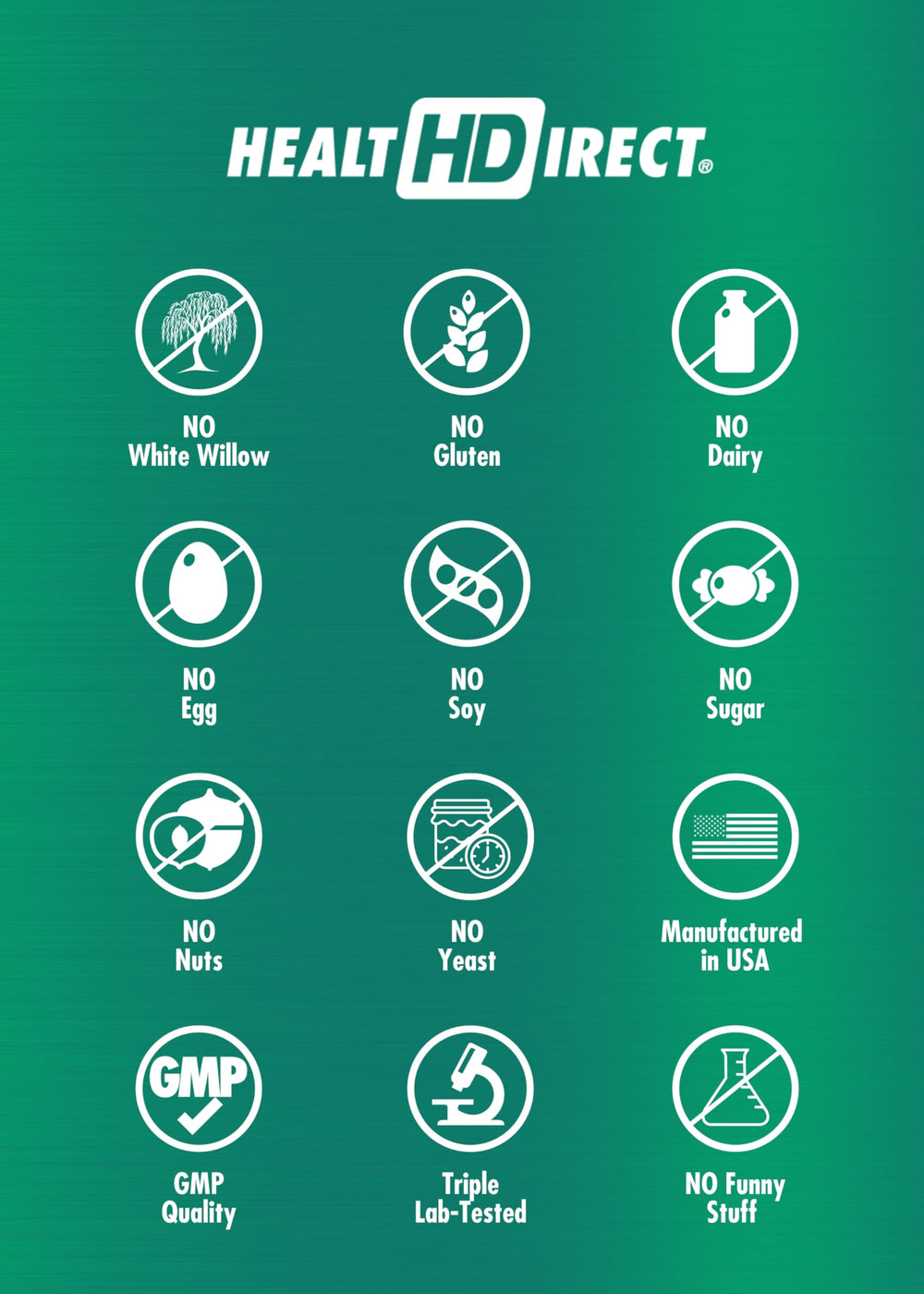 Health Direct science graphic hints at MMP enzyme support research