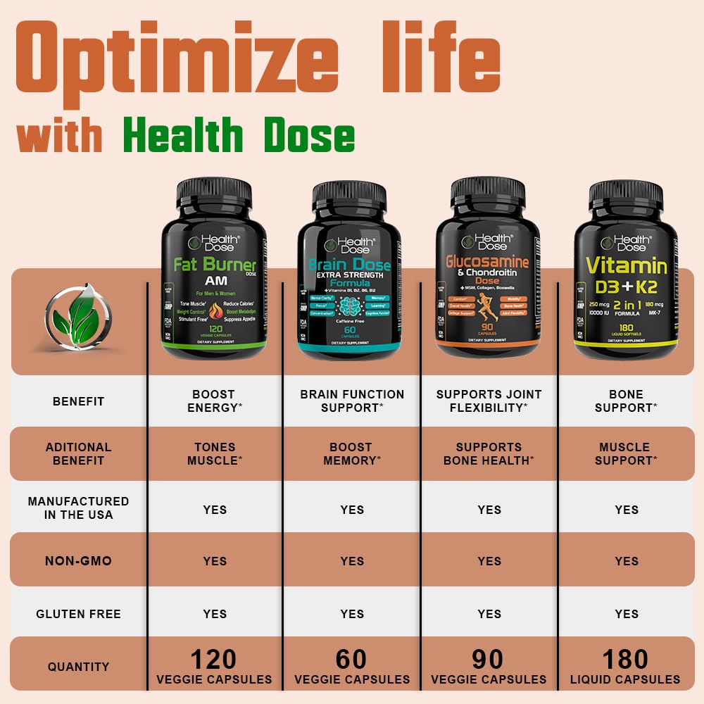 Health Dose Omega-3 lemon softgels with lemon slice hints pleasant flavor.