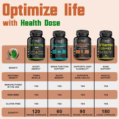 Health Dose Omega-3 lemon softgels with lemon slice hints pleasant flavor.