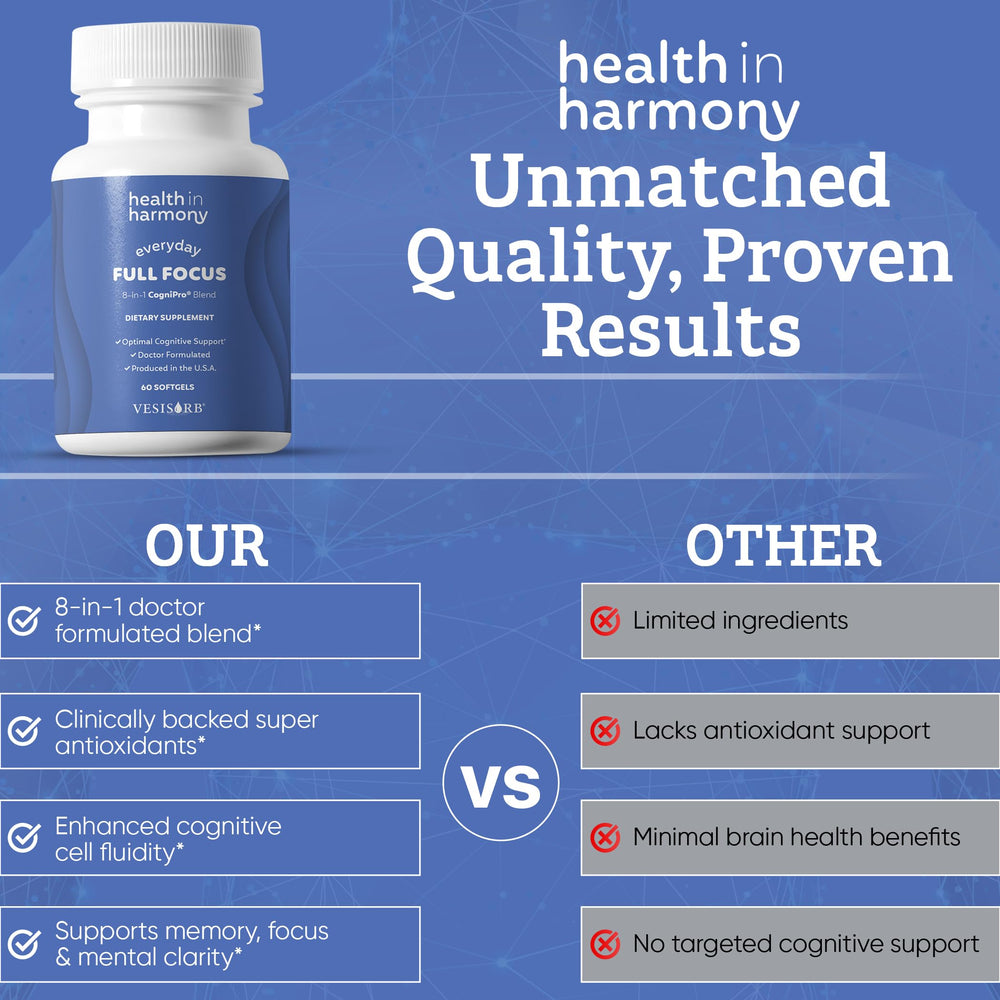 Omega-3 DHA ingredient spotlight from HEALTH IN HARMONY Everyday Full Focus