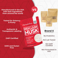 Health Plus psyllium husk 24oz digestive-health frame suggests gut wellness.