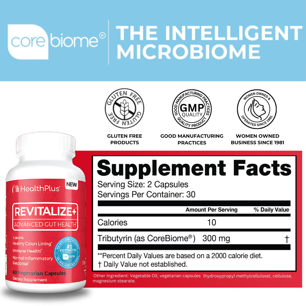Health Plus Revitalize+ CoreBiome capsules promote colon support