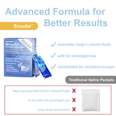 Box of Health Solutions SinuAir packets for convenient, pre-measured nasal care