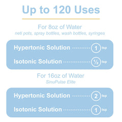 Isotonic and hypertonic options with Health Solutions Sinus Rinse.