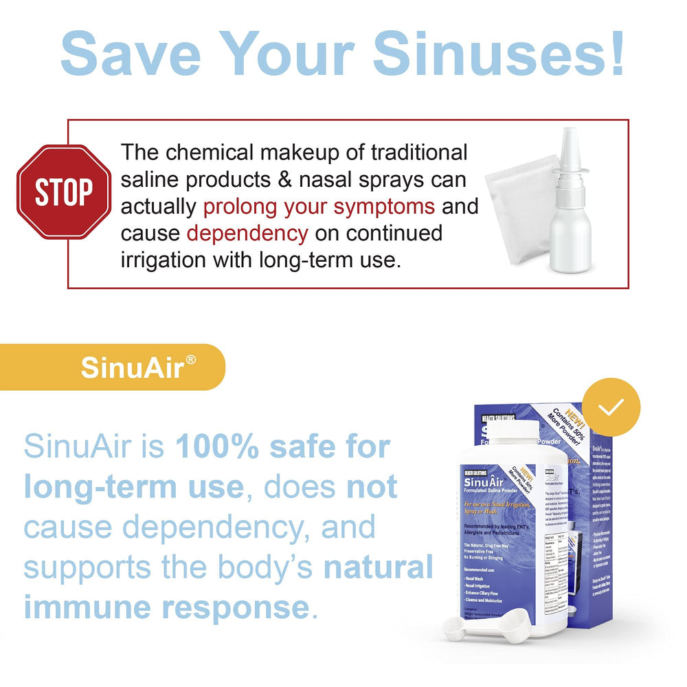 Using Health Solutions Sinus Rinse with a SinuPulse Elite device.