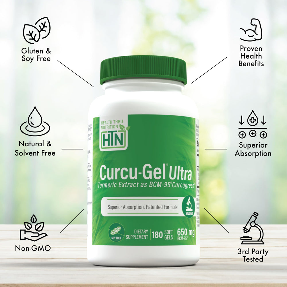 Health Thru Nutrition Curcu-Gel label closeup emphasizing BCM-95 CurcuGreen blend