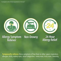 HealthA2Z Fluticasone travel-friendly tube supports on-the-go relief