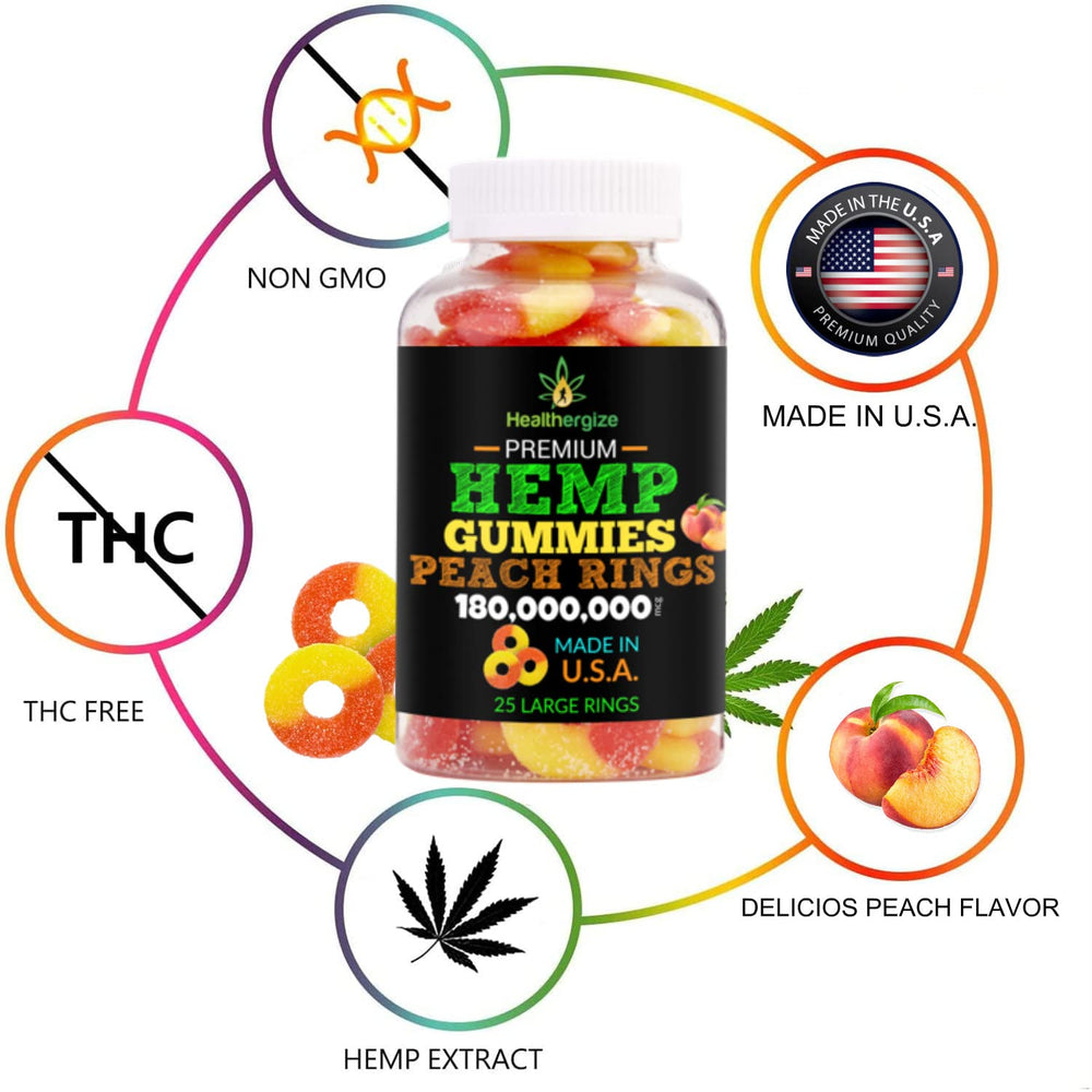 Healthergize soft-chewy gummies for easy, enjoyable consumption.