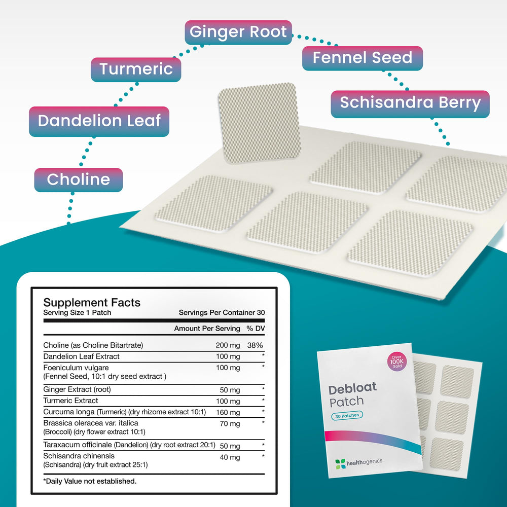 Healthogenics Debloat Patch ingredients highlight a gentle botanical blend for digestion-friendly support