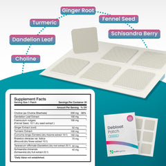 Healthogenics Debloat Patch ingredients highlight a gentle botanical blend for digestion-friendly support
