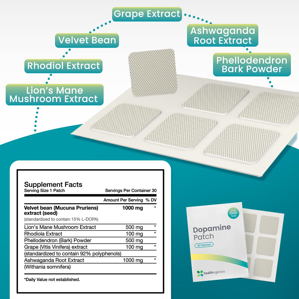 Healthogenics Dopamine Patch on skin forearm demonstrates discreet daily use for focus.