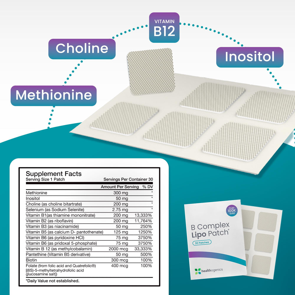 Healthogenics Lipopatch Super MIC B12 packaging highlights convenience