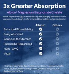 Healths Harmony label detail highlights 200mg magnesium per capsule.
