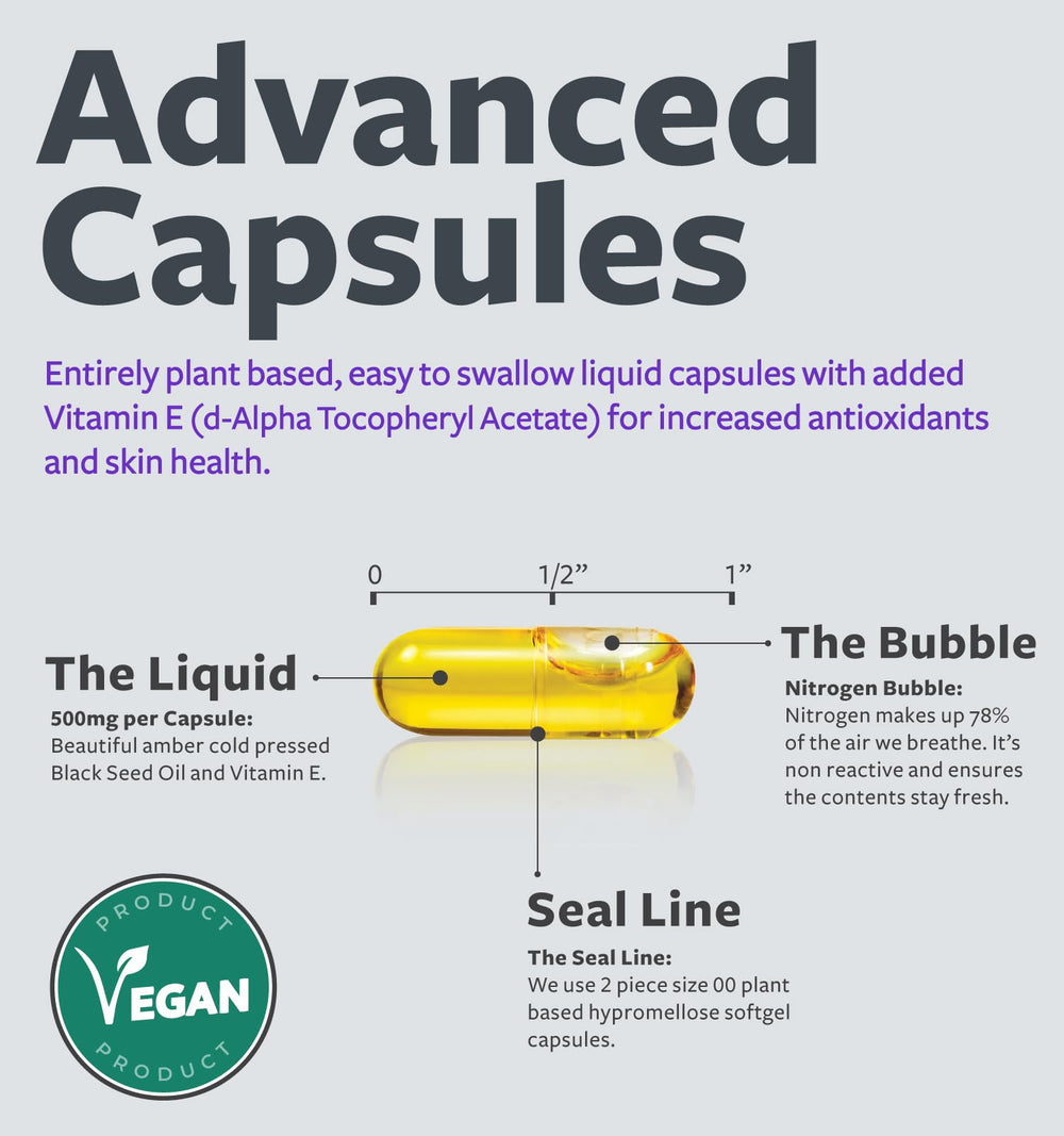 Non-GMO vegan Healths Harmony capsules for a clean supplement choice.