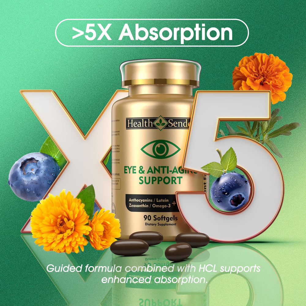 HealthSender HS01 anthocyanin lutein zeaxanthin trio filters blue light
