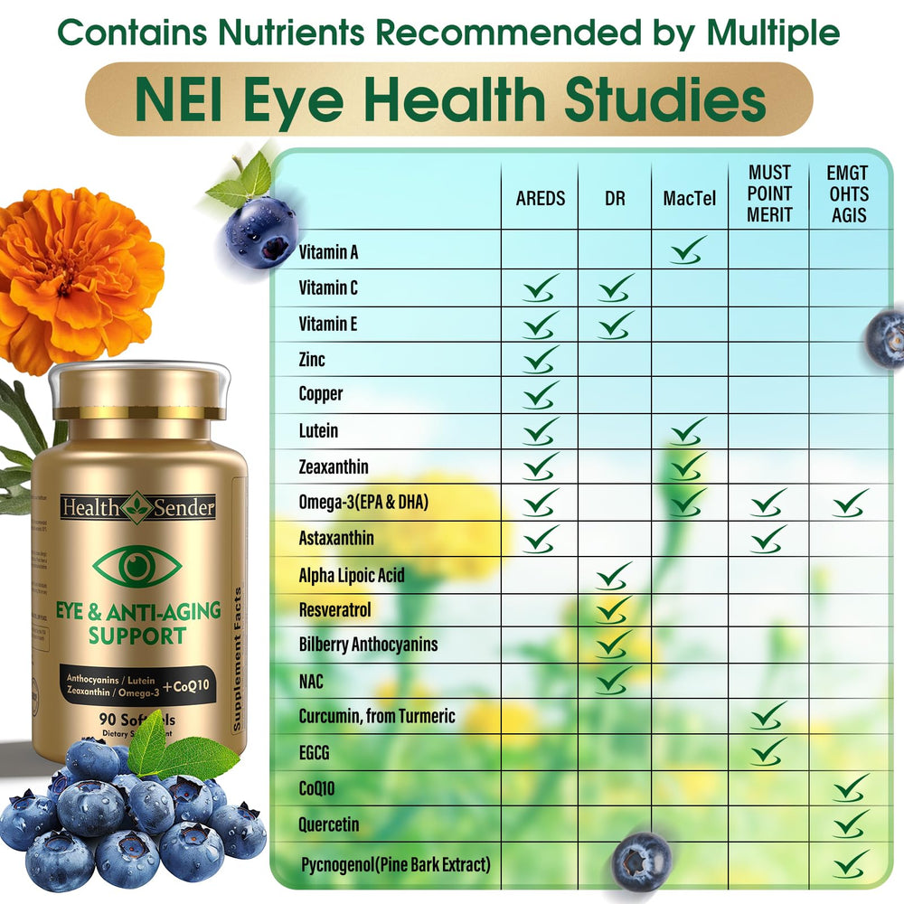 HealthSender HS01 omega-3 softgels for eye comfort