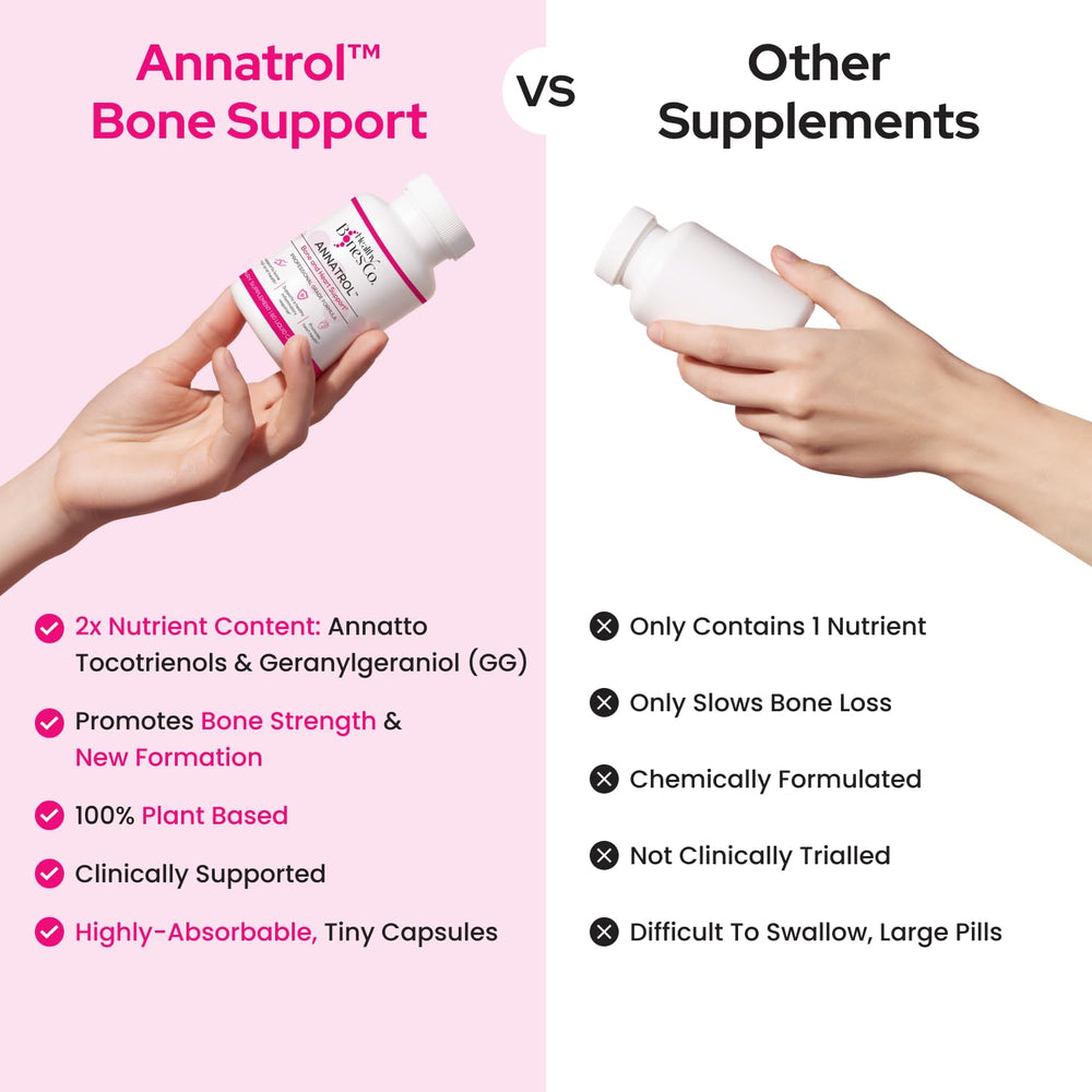 Healthy Bones Co. Annatrol label closeup highlights tocotrienols and GG for balance.