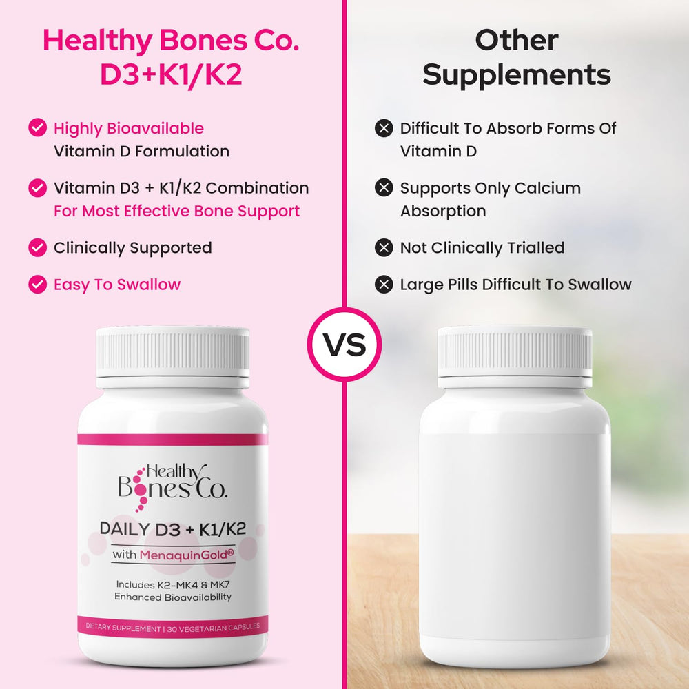 Healthy Bones Co Premium D3 K2 bottle label showing MenaquinGold K2-7