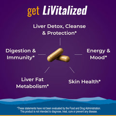 Healthy by Nature LiVitalize milk thistle and dandelion ingredients highlighted