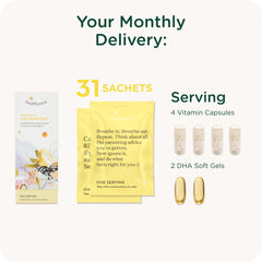 HealthyNest capsules highlighting bioavailable nutrients for trimester needs