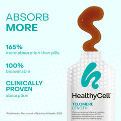 HealthyCell AC-11 ingredient profile highlights key telomere-support components.