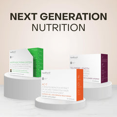 Healthycell AC-11 clinical research graphic communicates science-backed support.