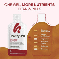 HealthyCell Glucose Support cinnamon bark extract adds flavor and potential balance