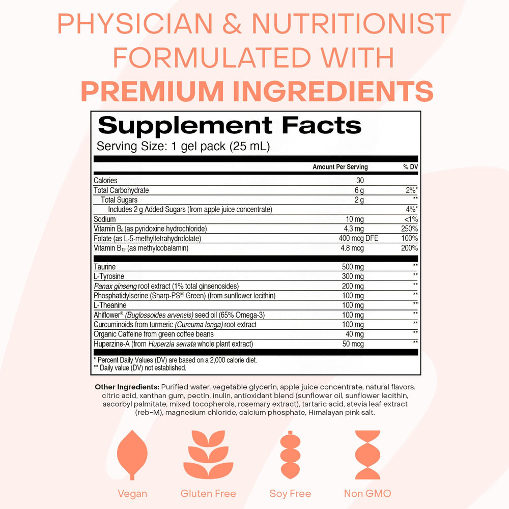HealthyCell ingredients highlight B vitamins, curcumin, and ginseng in the formula.
