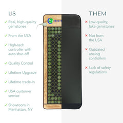 HealthyLine portable, foldable mat ideal for travel and storage.