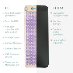 HealthyLine thick cotton padded cover adds soft comfort