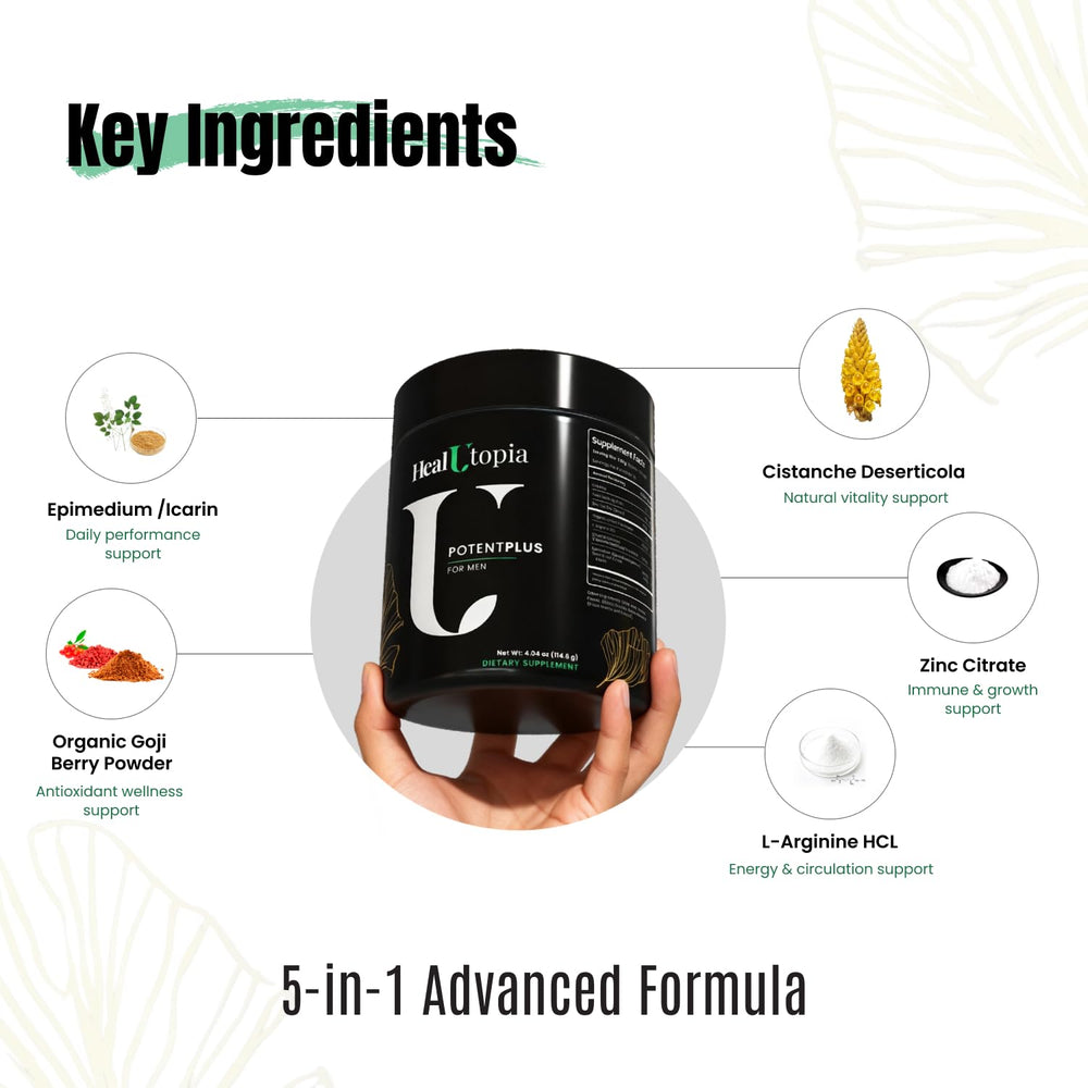 HealUtopia PotentPlus goji berries close-up emphasizing natural antioxidants and vitality.
