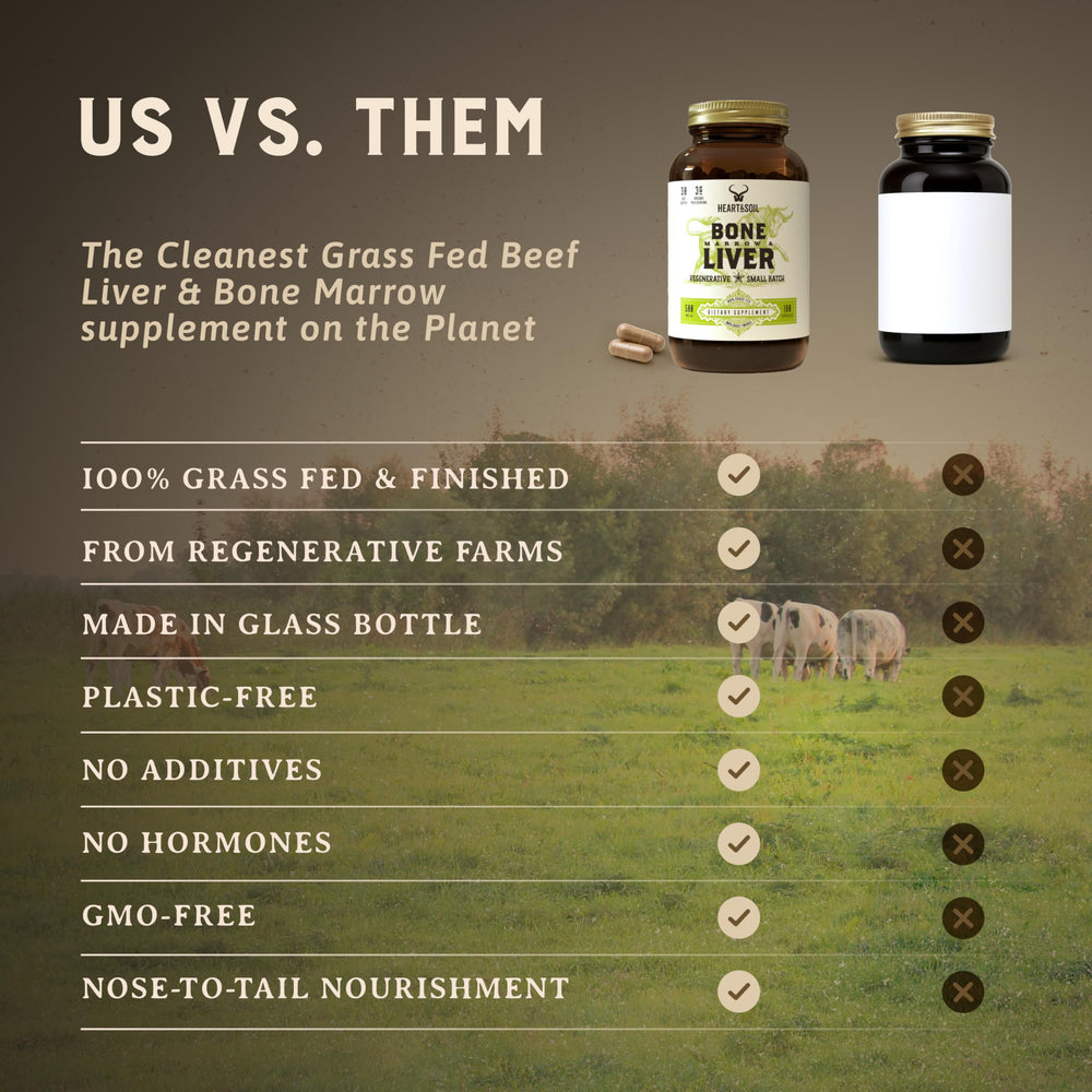 Heart & Soil nutrition label close-up showing protein and B vitamin content.