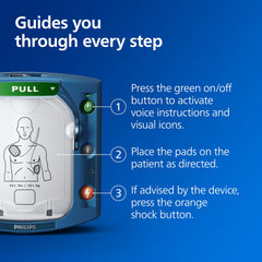 Battery included with HeartStart OnSite for immediate readiness